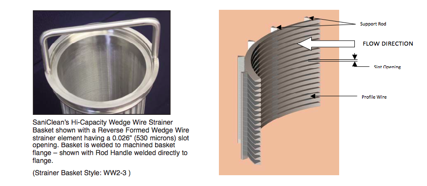 Wedge Wire Strainer