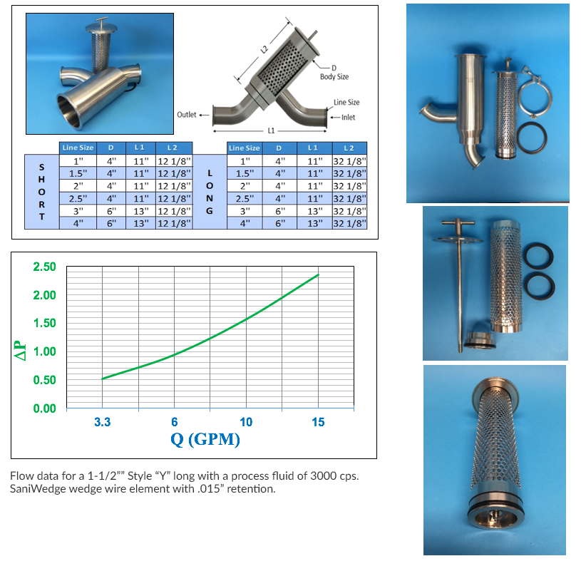 Y Strainer Mesh Size Chart