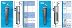 R Strainers POPm e1581599718617