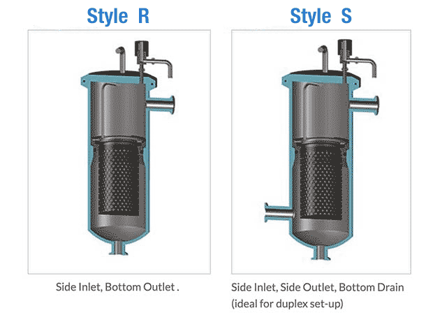 Sanitary Basket Strainers